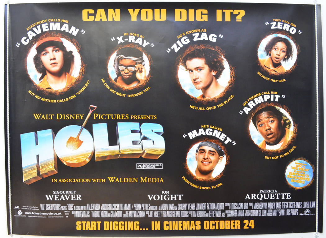 holes characters