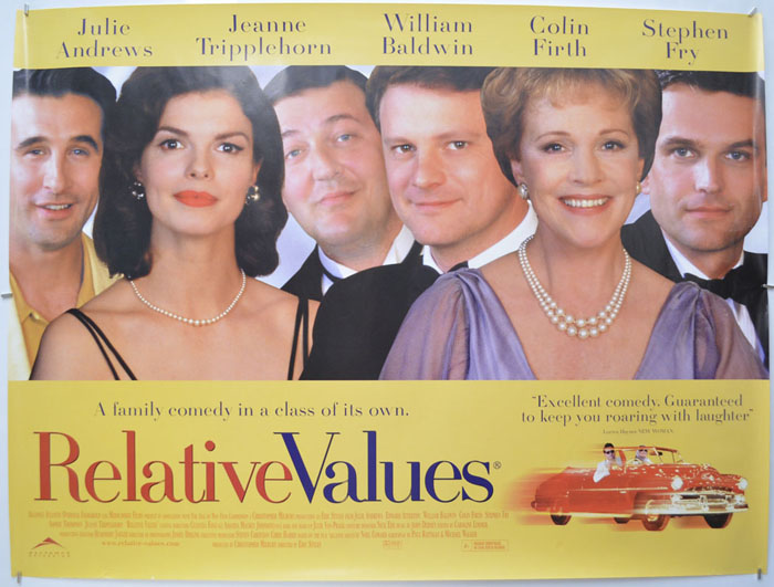 Relative Values